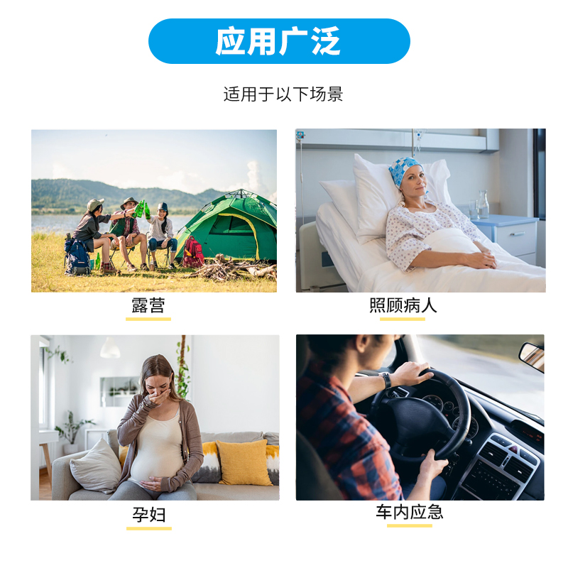 一次性應急尿袋